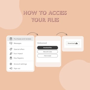May include: A peach-colored graphic with the text "HOW TO ACCESS YOUR FILES." It illustrates the steps to download files after purchase on a platform. The image shows a menu, a "Delivered" section, and a "Download" button.