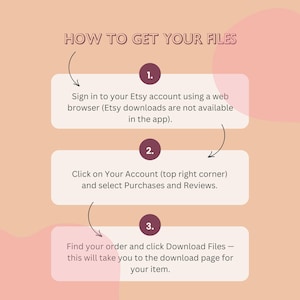 May include: A peach-colored graphic with instructions on how to download files from Etsy. The text reads "HOW TO GET YOUR FILES" at the top. Steps include signing in, clicking on "Your Account," and selecting "Purchases and Reviews."