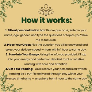 May include: An infographic detailing the process of a personalized reading. The text "How it works:" is followed by four steps: filling out a box, placing an order, tuning into energy, and receiving a PDF reading.
