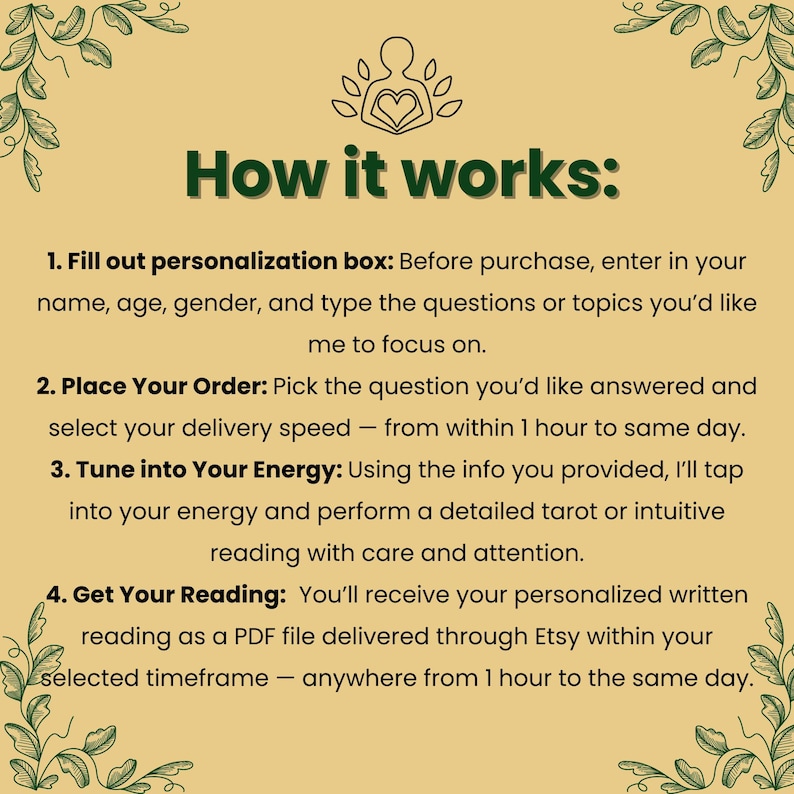 May include: An infographic detailing the process of a personalized reading. The text "How it works:" is followed by four steps: filling out a box, placing an order, tuning into energy, and receiving a PDF reading.