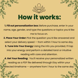 May include: A beige graphic with the text "How it works:" and numbered steps. The steps describe the process of ordering a personalized reading, including providing personal details, selecting a question, and receiving a PDF file.