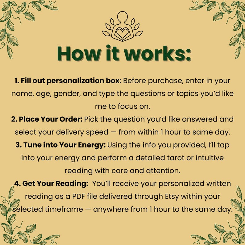 May include: A beige graphic with the text "How it works:" and numbered steps. The steps describe the process of ordering a personalized reading, including providing personal details, selecting a question, and receiving a PDF file.