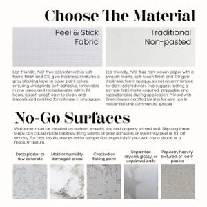 May include: An informational graphic with the text "Choose The Material" and details on peel & stick fabric and traditional non-pasted wallpaper. It also lists "No-Go Surfaces" like raw concrete and cracked paint.