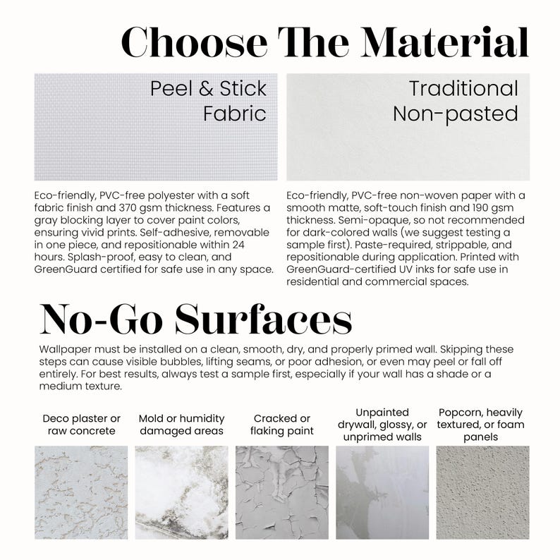 May include: An informational graphic with the text "Choose The Material" and details on peel & stick fabric and traditional non-pasted wallpaper. It also lists "No-Go Surfaces" like raw concrete and cracked paint.