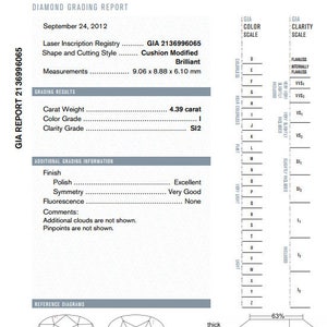 4.29 CT Cushion Diamond GIA Certified Solitaire Engagement Ring 14k White Gold I, SI2 image 4