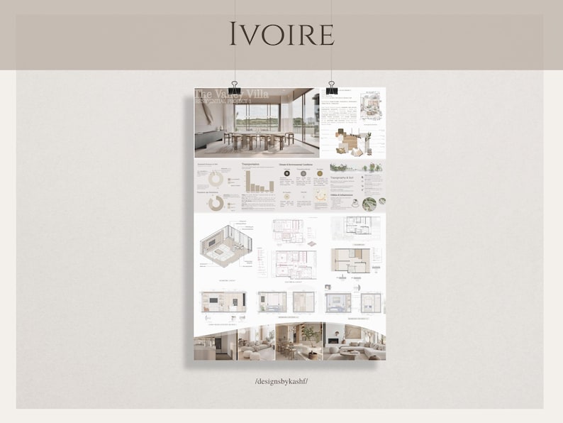 Interior Design Presentation Panel Templates – Student Portfolio (A0-A3 ...