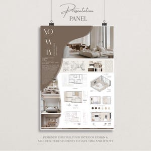 Puede incluir: Un panel de presentación con las palabras "Presentation PANEL" en la parte superior. El panel presenta representaciones arquitectónicas, planos de planta e imágenes de diseño de interiores. El texto en el panel dice "NOVA" y "DESIGNED ESPECIALLY FOR INTERIOR DESIGN & ARCHITECTURE STUDENTS TO SAVE TIME AND EFFORT."