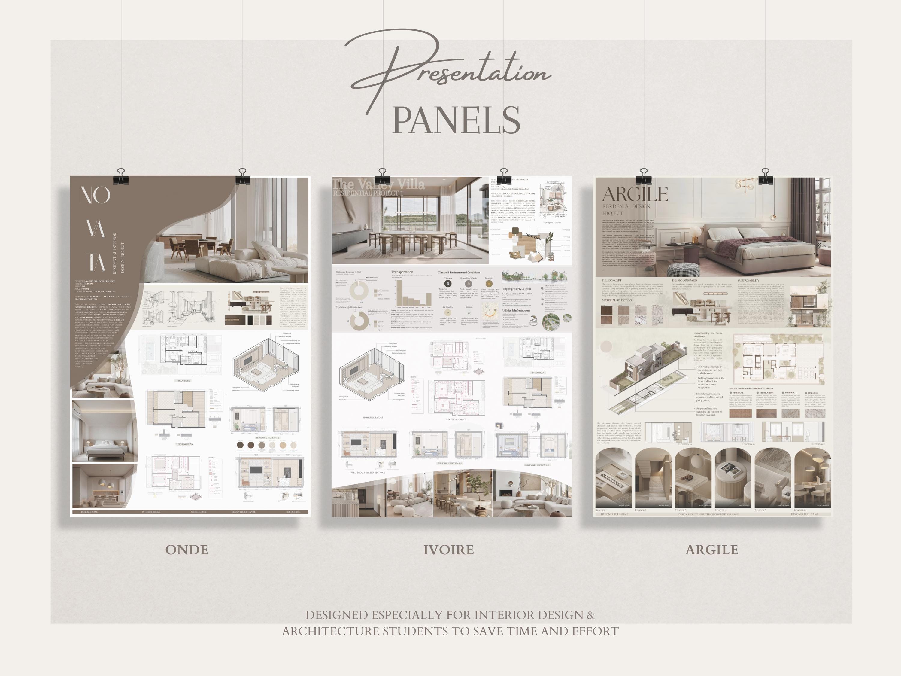 Interior Design Presentation Panel Templates – Student Portfolio (A0-A3 ...