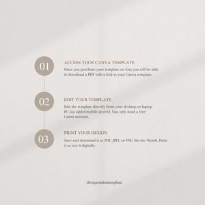 May include: A beige graphic with three numbered steps for using a Canva template. The steps include accessing, editing, and printing the design. Text at the bottom reads "/designstudenttemplate/".