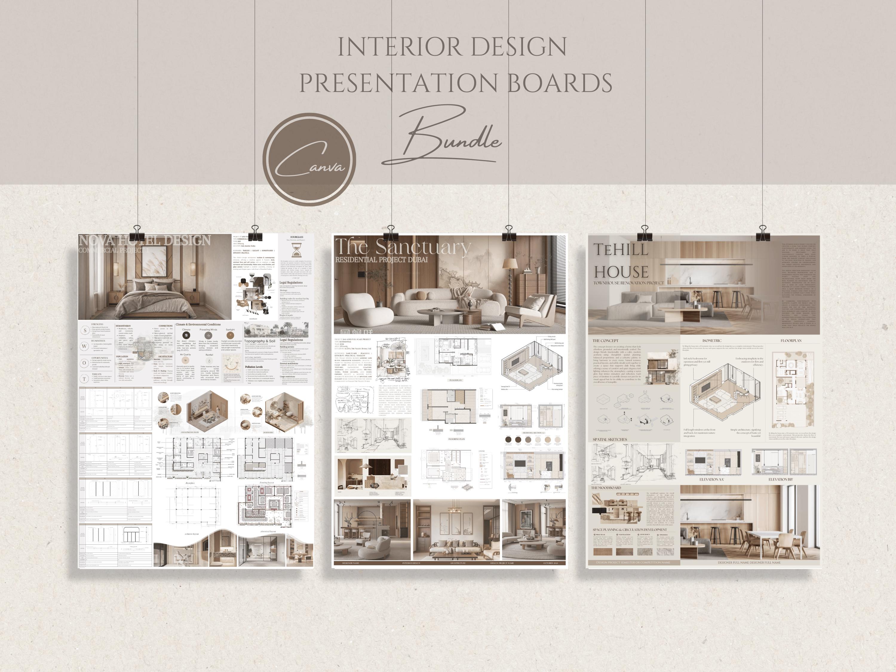 Interior Design Presentation Template Bundle – Student Portfolio (A0-A3 ...