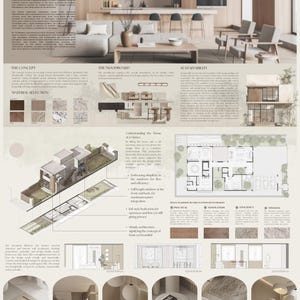 Argile Interior Design Presentation Panel Template | Canva Moodboard image 11