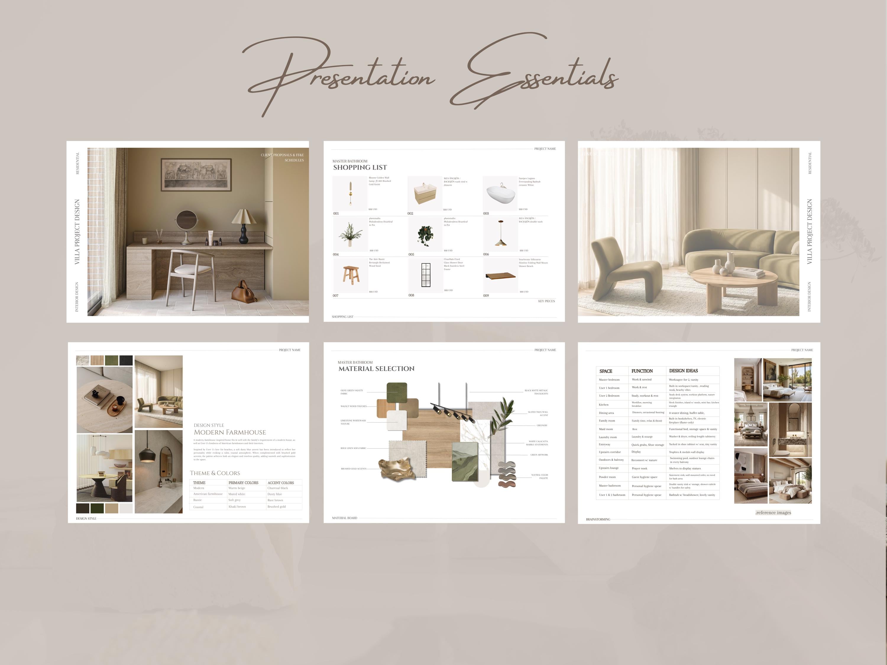 Seren FF&E Schedule Client Presentation – Interior Design | Editable ...