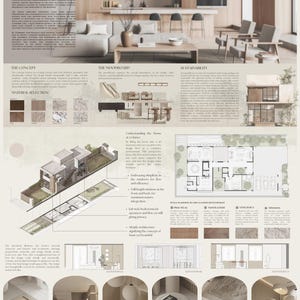 Argile Interior Design Presentation Panel Template | Canva Moodboard image 8