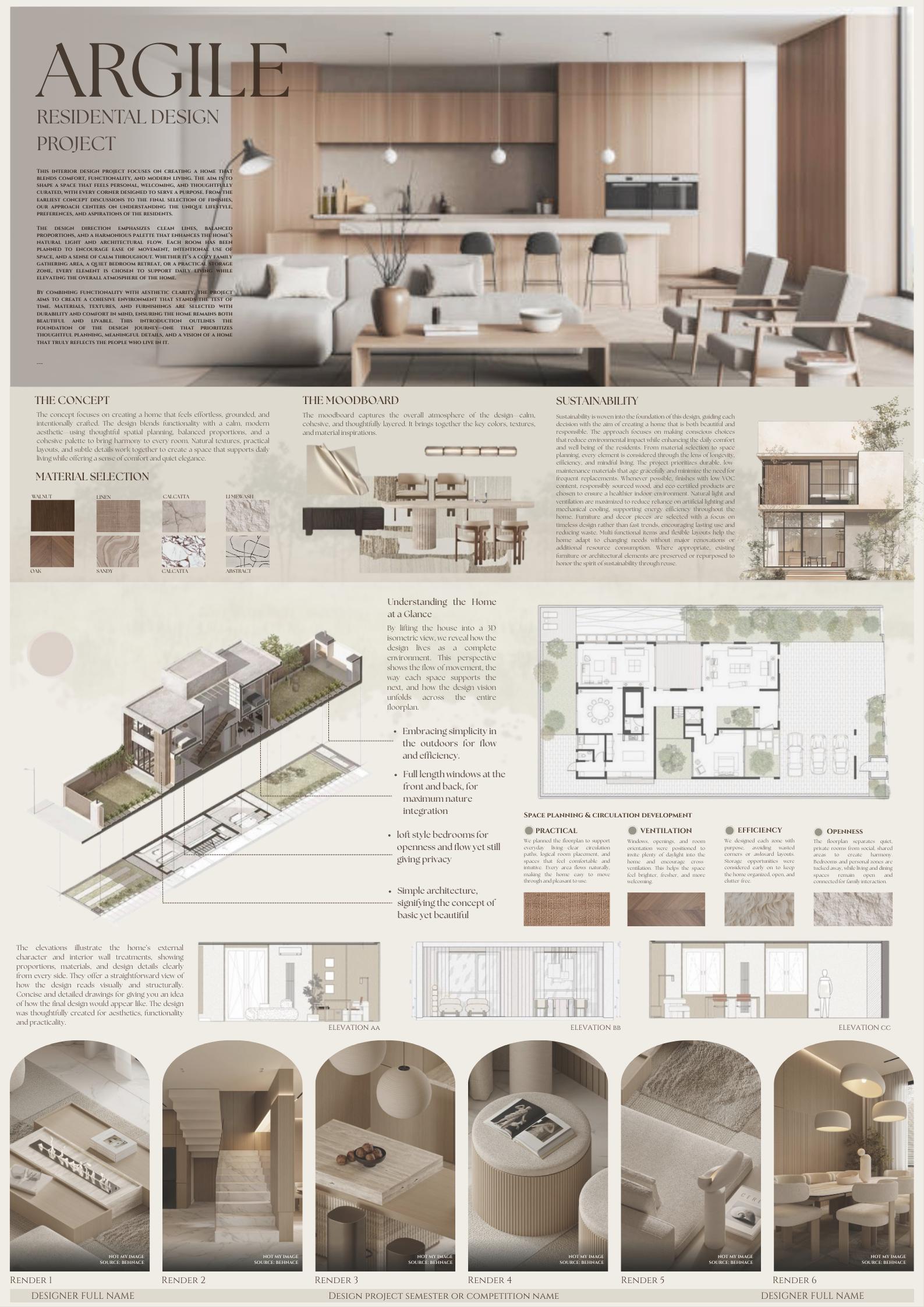 Argile Interior Design Presentation Panel Template | Canva Moodboard - Etsy