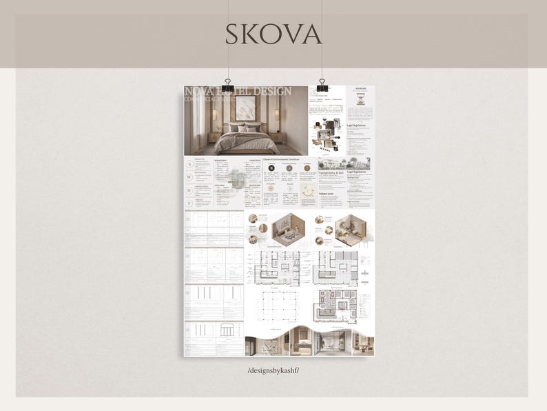 Interior Design Presentation Template Bundle – Student Portfolio (A0-A3 ...