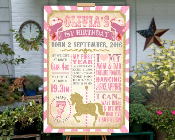 Carousel Birthday Banner First Birthday Poster Sign Carousel