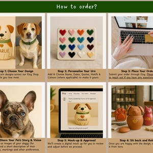 May include: An instructional infographic titled How to order? detailing six steps for ordering a custom pet urn. It features images of a dog-shaped urn, a color palette of heart-shaped tiles, a laptop for ordering, a French Bulldog, a digital mock-up, and finished urns.