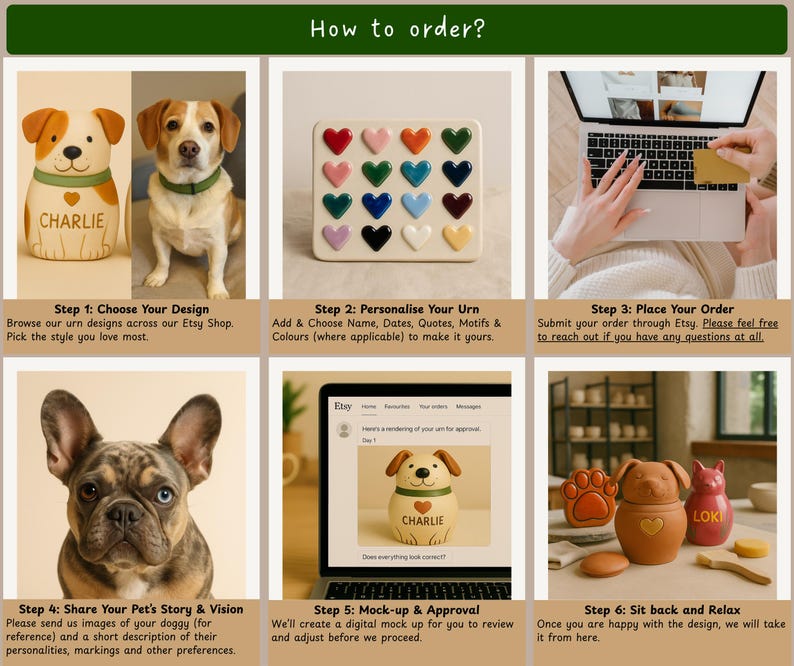 May include: An instructional infographic titled How to order? detailing six steps for ordering a custom pet urn. It features images of a dog-shaped urn, a color palette of heart-shaped tiles, a laptop for ordering, a French Bulldog, a digital mock-up, and finished urns.