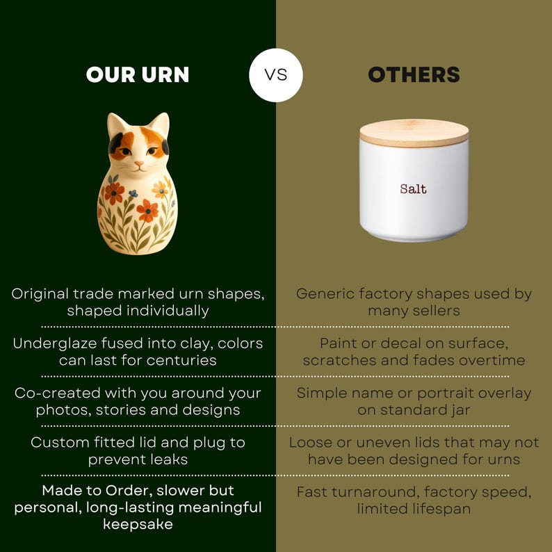 Puede incluir: Imagen comparativa de dos urnas. Una es una urna con forma de gato con dise&ntilde;os florales, etiquetada como "NUESTRA URNA". La otra es un tarro blanco con tapa de madera, etiquetado como "OTRAS". La imagen destaca la naturaleza &uacute;nica y artesanal de la urna de gato.