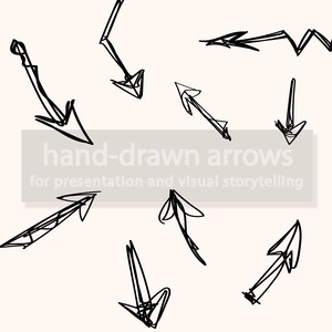 Könnte beinhalten: Eine Sammlung von schwarzen, handgezeichneten Pfeilen in verschiedenen Richtungen auf cremefarbenem Hintergrund. Der Text "hand-drawn arrows for presentation and visual storytelling" wird in einem hellgrauen Rechteck angezeigt.