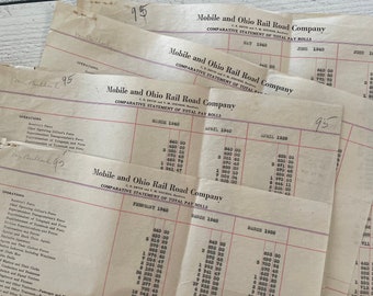 Giant Vintage 1940 Mobile & Ohio Railroad Co Comparative Statement of Total Payrolls