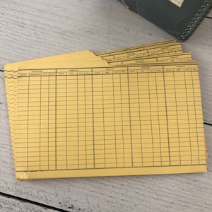 Acme Visible Cords Inc. Parts Stock Control File Karten Set mit 3 Karten