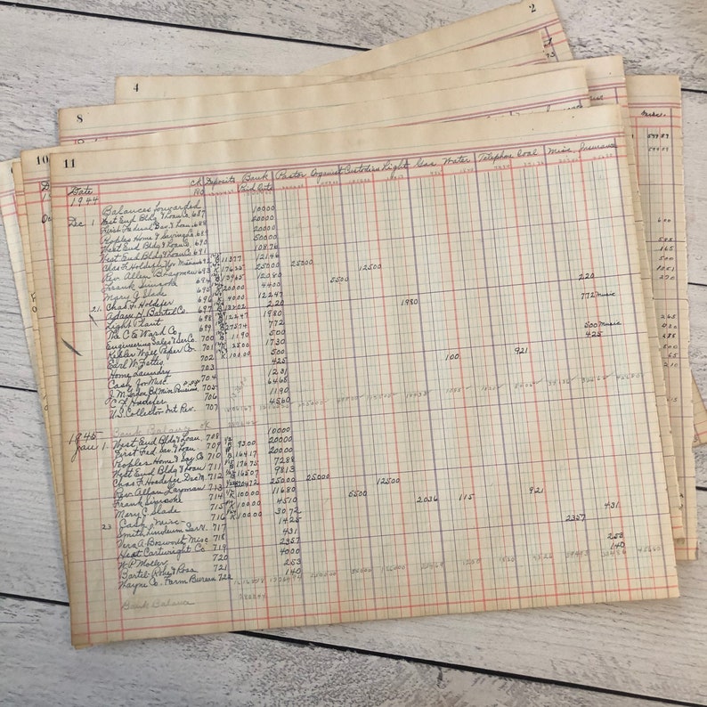 Puede incluir: Una pila de hojas de contabilidad antiguas con entradas manuscritas y l&iacute;neas de cuadr&iacute;cula rojas. El papel tiene un aspecto vintage, con desgaste visible. Las hojas est&aacute;n dispuestas de forma ligeramente abanicada, revelando los registros financieros detallados.