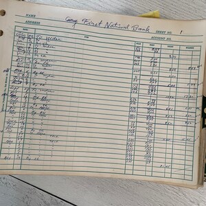 May include: Vintage ledger paper from Cary First National Bank. The ledger has columns for date, item, debit, credit, and balance. Handwritten entries fill the pages, with the bank's name at the top.