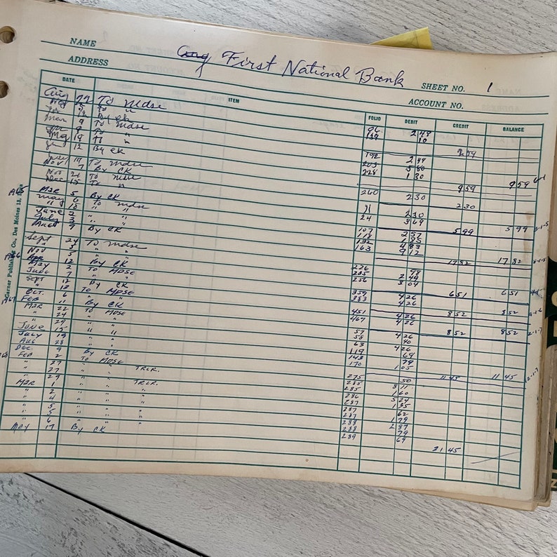 May include: Vintage ledger paper from Cary First National Bank. The ledger has columns for date, item, debit, credit, and balance. Handwritten entries fill the pages, with the bank's name at the top.