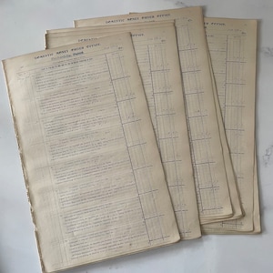 Antyczne arkusze rejestru przekazów pieniężnych z lat 1904-1909 z Birchardville, Penn, J.B. Hosford, Postmaster Zestaw 5 arkuszy