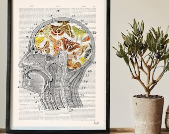 Intricate Moths in Head Anatomy Print | Vintage Insect Collage on Dictionary Page | Dark Nature Wall Art | Literary Goth Decor