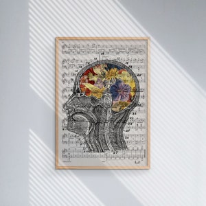 Unique wall Art Flowery Brain Anatomy Art Wall Art print Medical Art Anatomical Art Home decor Art SKA053 image 10