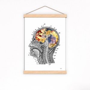 Unique wall Art Flowery Brain Anatomy Art Wall Art print Medical Art Anatomical Art Home decor Art SKA053 image 7