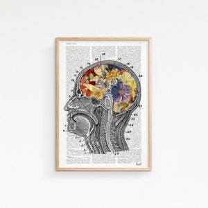 Unique wall Art Flowery Brain Anatomy Art Wall Art print Medical Art Anatomical Art Home decor Art SKA053 image 5