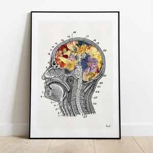 Unique wall Art Flowery Brain Anatomy Art Wall Art print Medical Art Anatomical Art Home decor Art SKA053 image 2