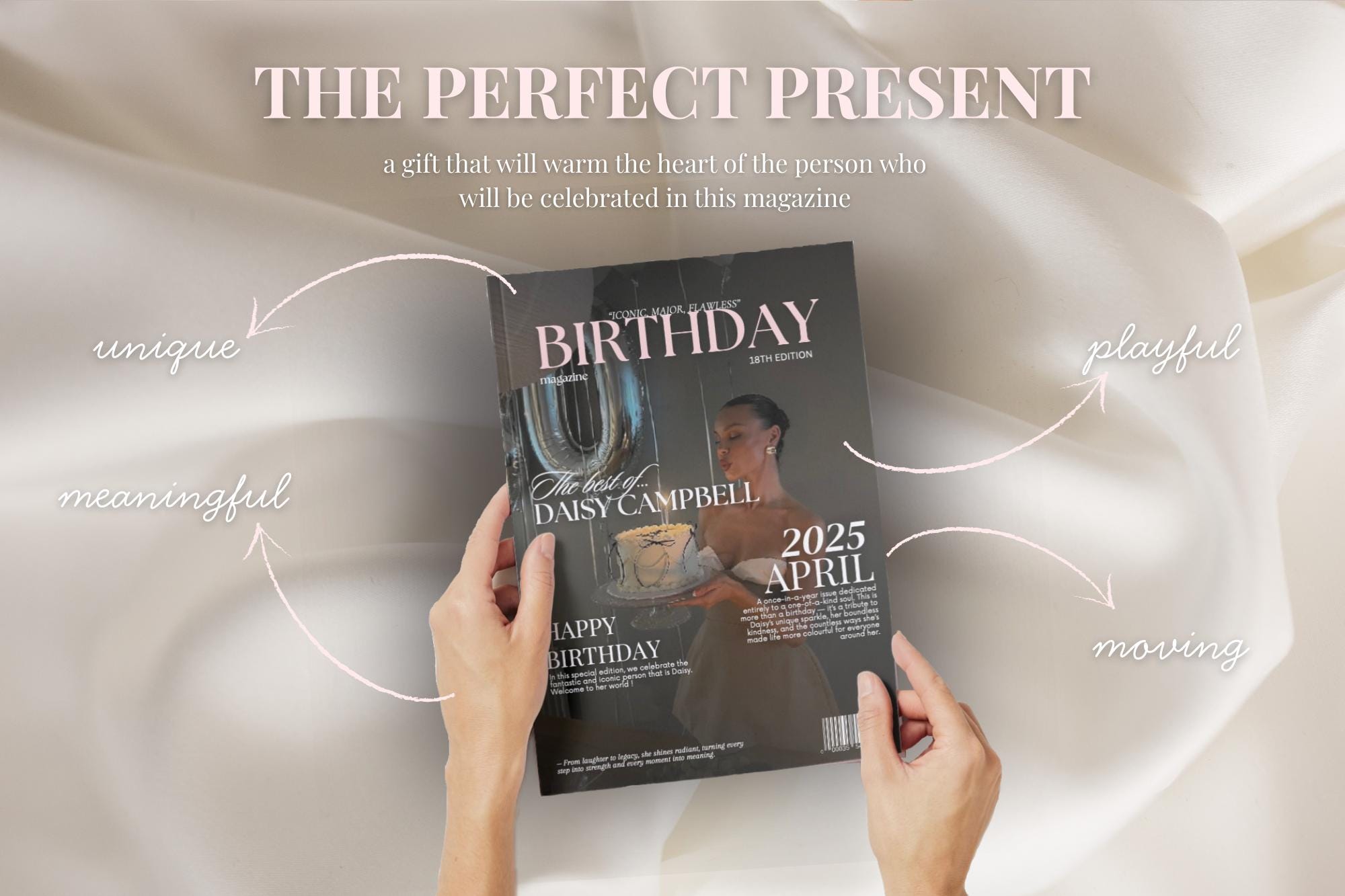 Magazine Card Editable Birthday Magazine Template: Personalized Canva Gift (A4 ...