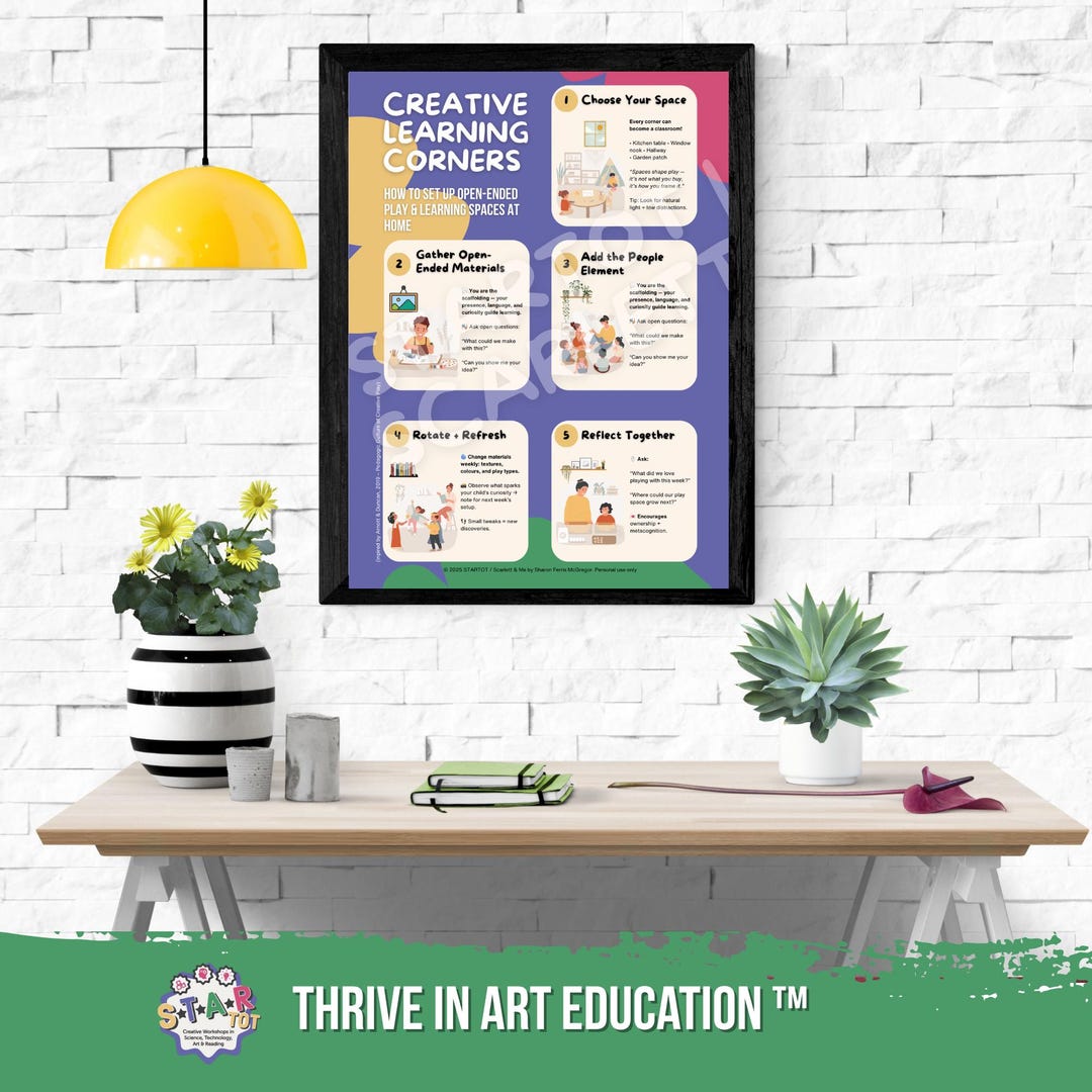 Preschool Pre-k + Kindergarten Learning Bundle | Pdf Page | Printable ...