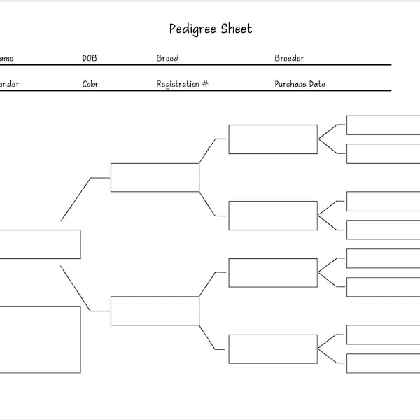 Pedigree Sheet - Farm Planning - Ranch Planning - Printable PDF