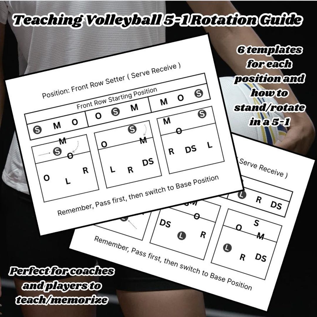Volleyball Rotation Chart.pdf Volleyball 5-1 Rotation Guide: Coaching Charts (printable PDF) - Etsy