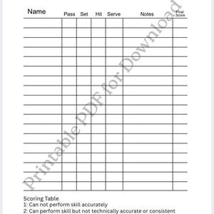 May include: A white volleyball skills evaluation sheet with black text and lines. The form includes fields for Team, Date, and Name, with columns for Pass, Set, Hit, Serve, Notes, and Final Score, plus a scoring table with a 1 to 4 scale.