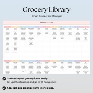 Pode incluir: Um modelo digital de gerenciador de lista de compras intitulado Grocery Library com um layout de grade apresentando 22 colunas categorizadas como frutas, vegetais, carne e latic&iacute;nios, incluindo instru&ccedil;&otilde;es de texto para personalizar e organizar.