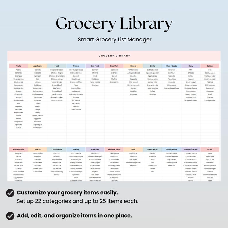 Pode incluir: Um modelo digital de gerenciador de lista de compras intitulado Grocery Library com um layout de grade apresentando 22 colunas categorizadas como frutas, vegetais, carne e latic&iacute;nios, incluindo instru&ccedil;&otilde;es de texto para personalizar e organizar.