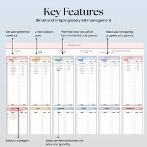 Pode incluir: Um modelo digital de gest&atilde;o de lista de compras com o cabe&ccedil;alho Key Features e Smart and simple grocery list management. O layout inclui colunas para moeda, data, custo total, total comprado e o progresso das compras.