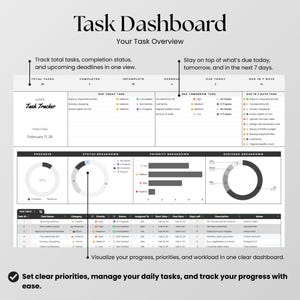 May include: A digital task dashboard template titled Task Dashboard and Lyra's Task Tracker. It features sections for total tasks, completion status, and deadlines. Includes progress charts, status breakdowns, and a detailed task table with columns.