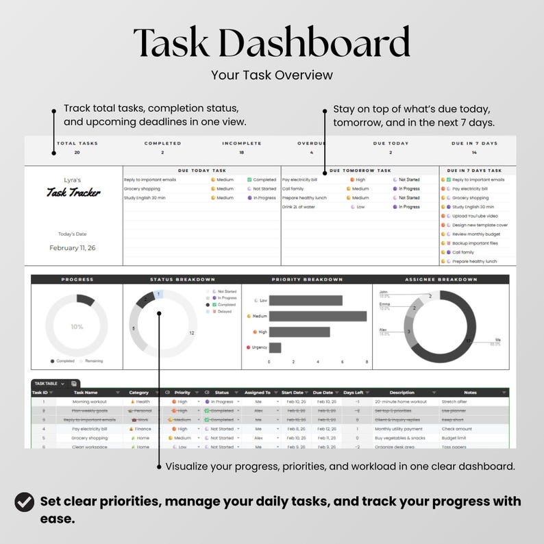 May include: A digital task dashboard template titled Task Dashboard and Lyra's Task Tracker. It features sections for total tasks, completion status, and deadlines. Includes progress charts, status breakdowns, and a detailed task table with columns.