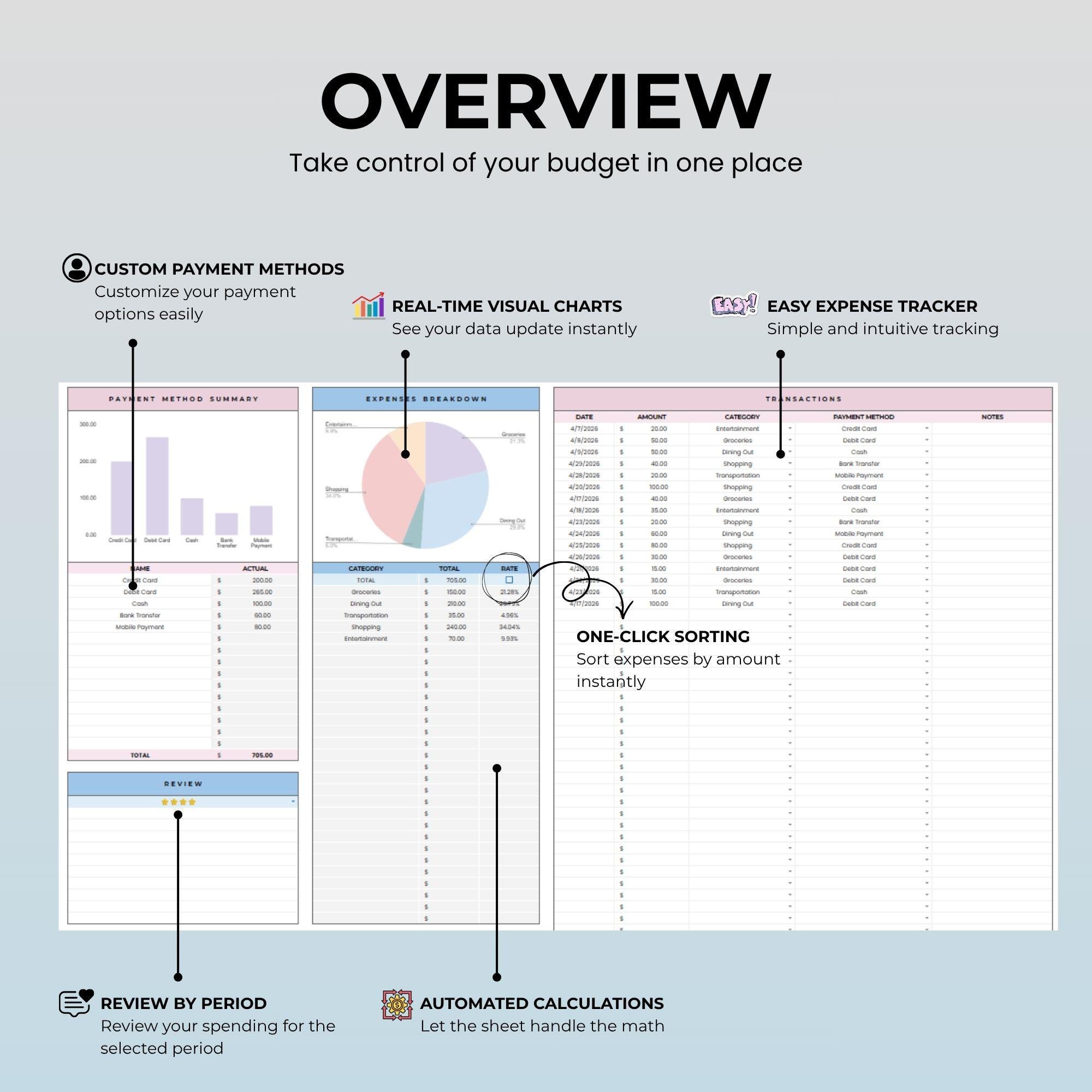 Monthly Budget Planner Google Sheets | Simple Expense Tracker & Bill ...