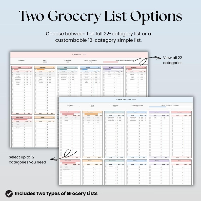 Pode incluir: Dois modelos digitais de listas de compras com um layout de 22 categorias e um layout simples de 12 categorias. O texto diz Two Grocery List Options, Choose between the full 22-category list or a customizable 12-category simple list, e Includes two types of Grocery Lists.