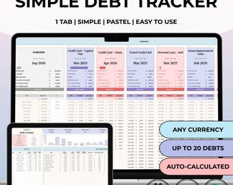 Debt Tracker Google Sheets | Snowball , Avalanche Spreadsheet | Debt Payoff Template