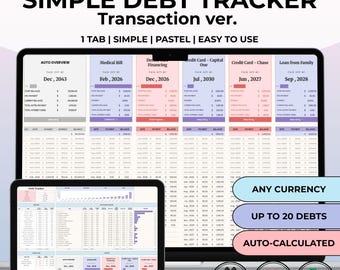 Schuldentracker in Google Sheets | Sneeuwbal-, lawine- of aangepaste aflossingsspreadsheet | Schuldenplanner op basis van transacties