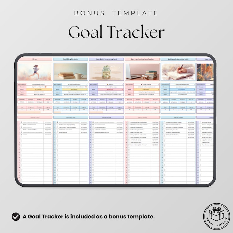 May include: A digital goal tracker template displayed on a tablet screen, featuring six distinct columns with image headers, progress bars, status indicators, and detailed checklists for tracking personal objectives and daily habits.